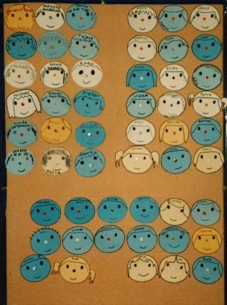 Om overzichtelijk te maken welk kind op welke dag aanwezig was, kreeg elke peuter een eigen ‘brunakopje’ aan de muur gehangen. Geel voor meiden en blauw voor jongens. Oudere kinderen waren te herkennen aan de verbleekte kopjes.